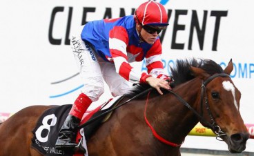 Railway Stakes Preview